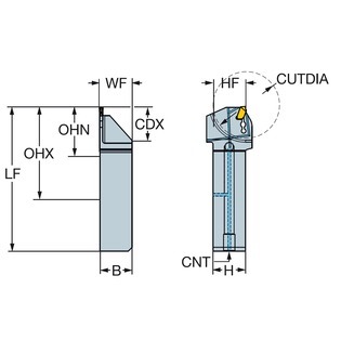 Qd avec arrosage sandvik